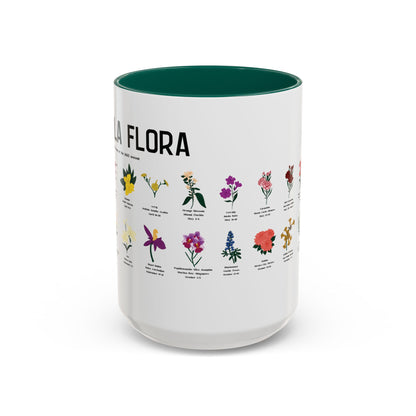 Formula Flora 2025 Colorful Mug