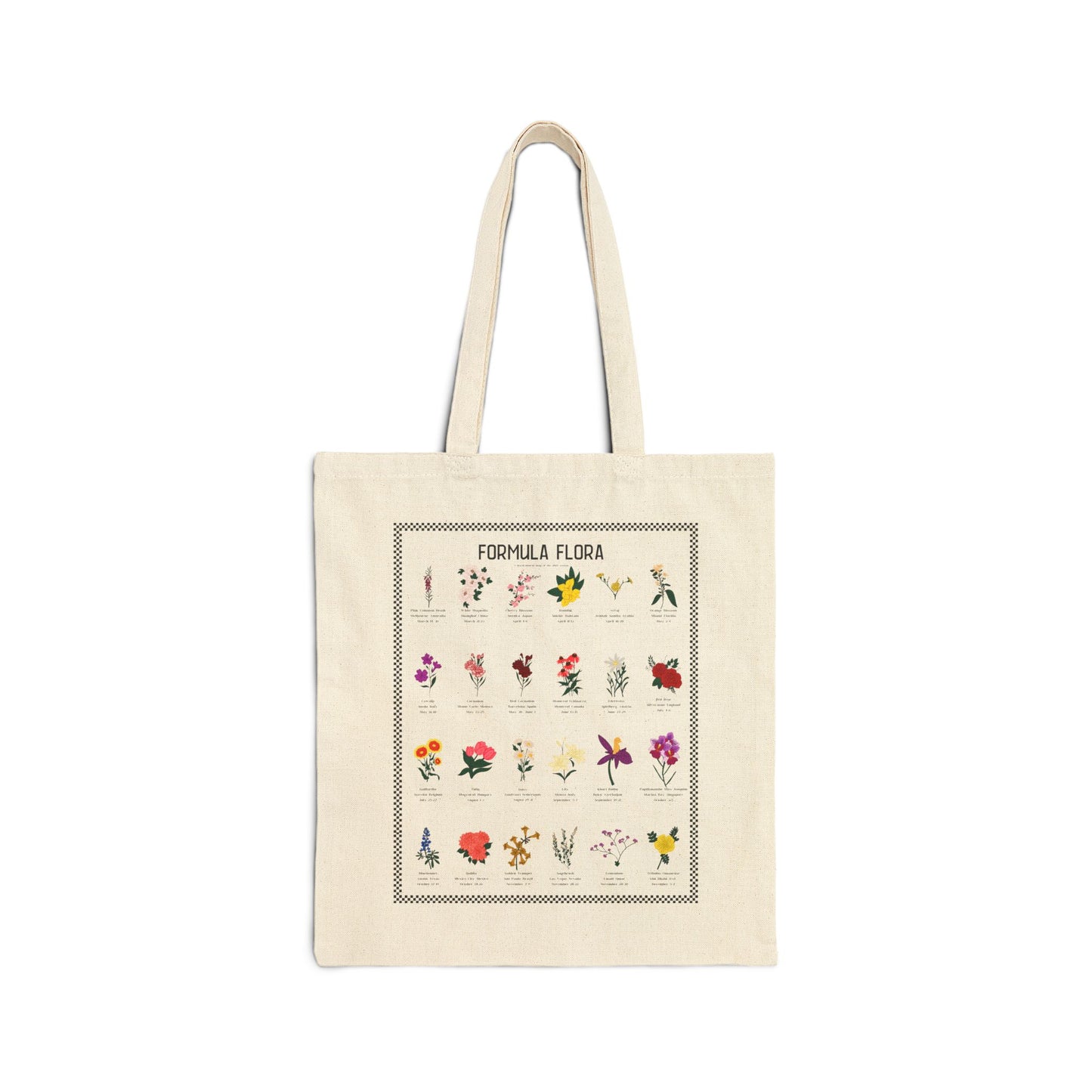 Formula Flora 2025 Tote
