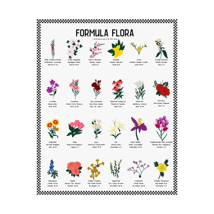 Formula Flora 2025 Poster
