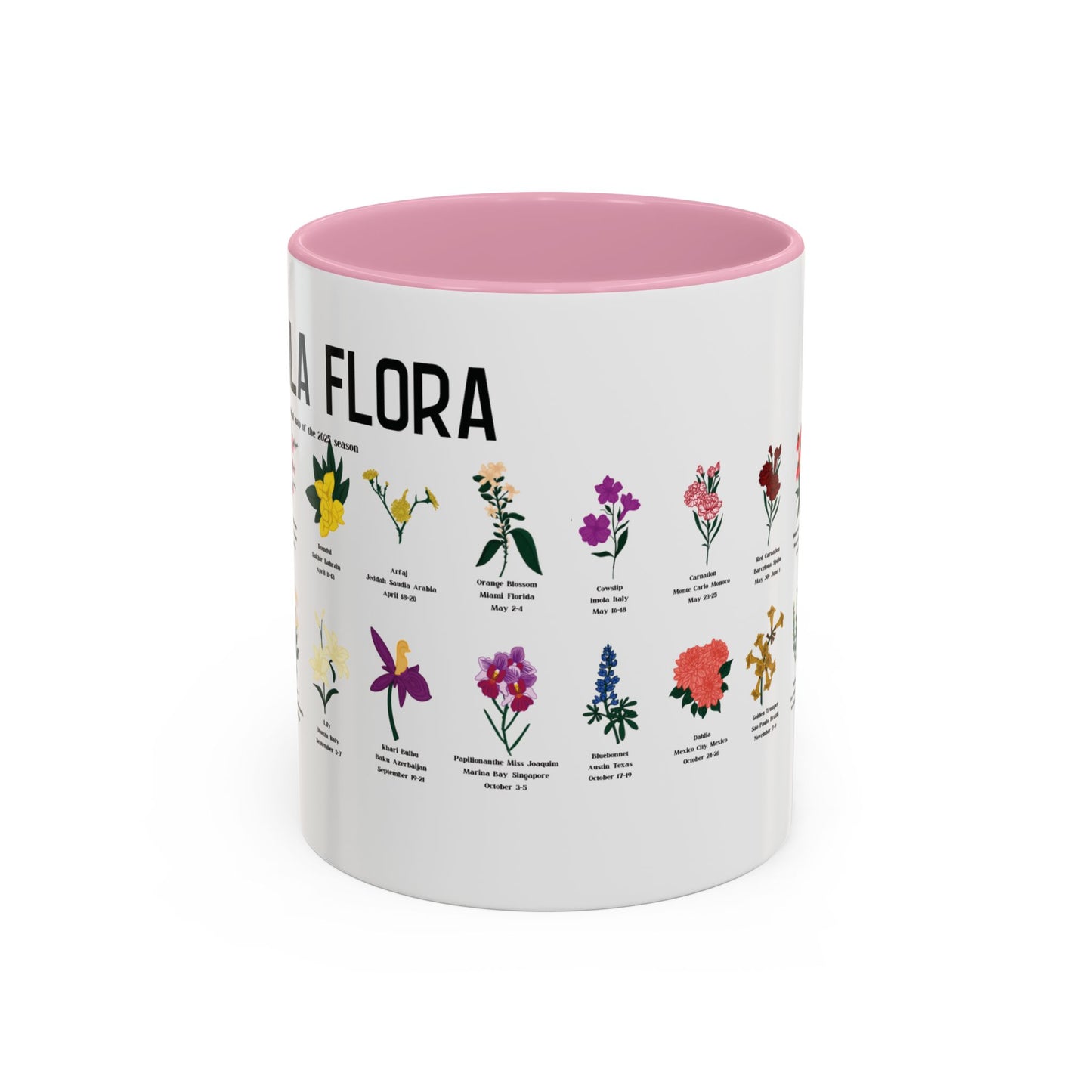 Formula Flora 2025 Colorful Mug