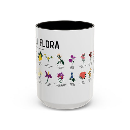 Formula Flora 2025 Colorful Mug